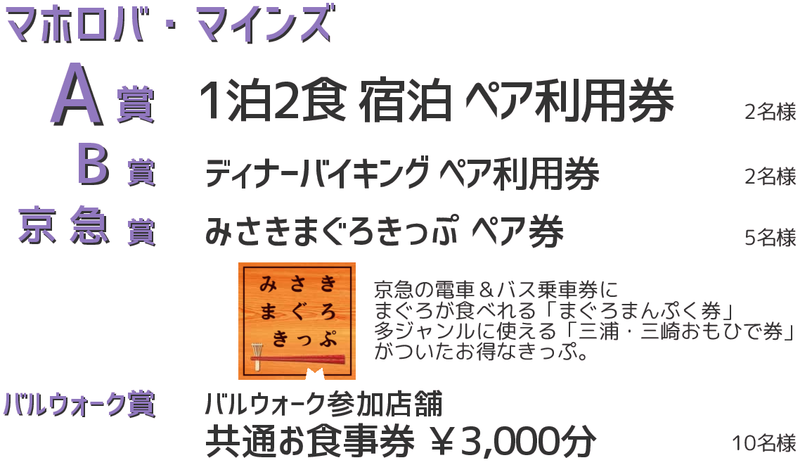 スタンプラリー景品 - 期間中２店舗でお食事していただくと豪華賞品が当たる！
